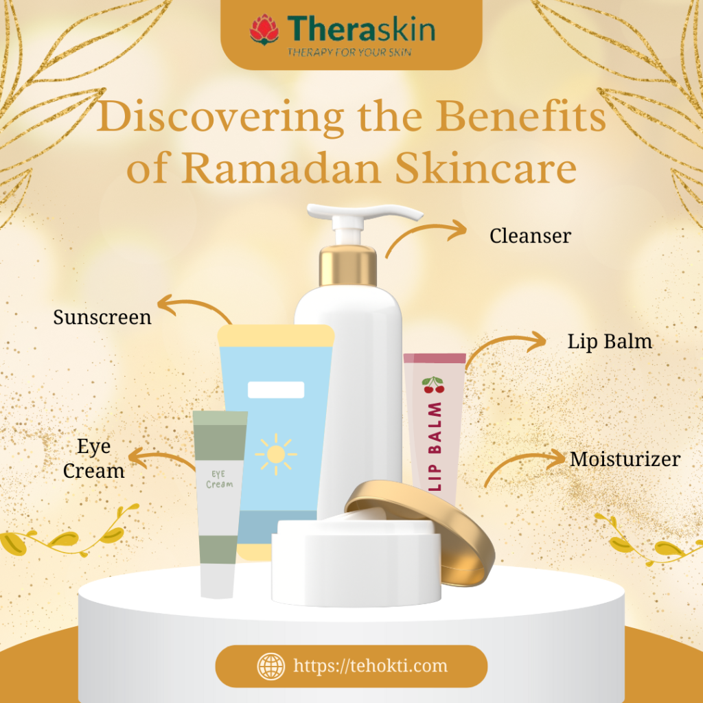Theraskin brand pilihan pakar dermatologi sejak 2011