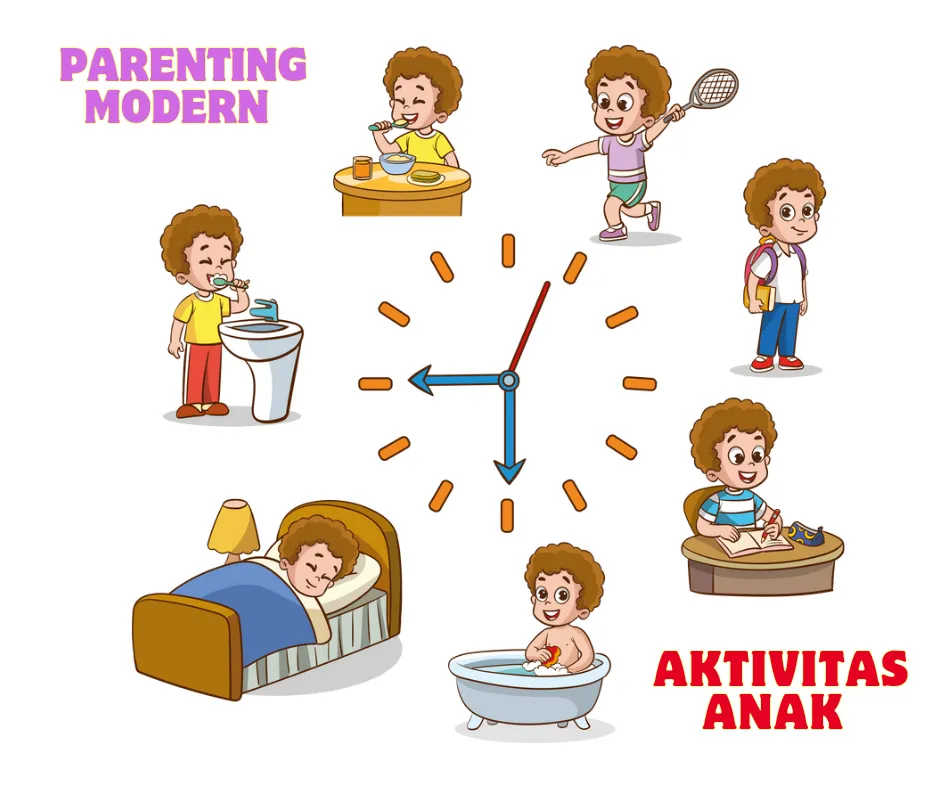 Parenting modern aktivitas anak 