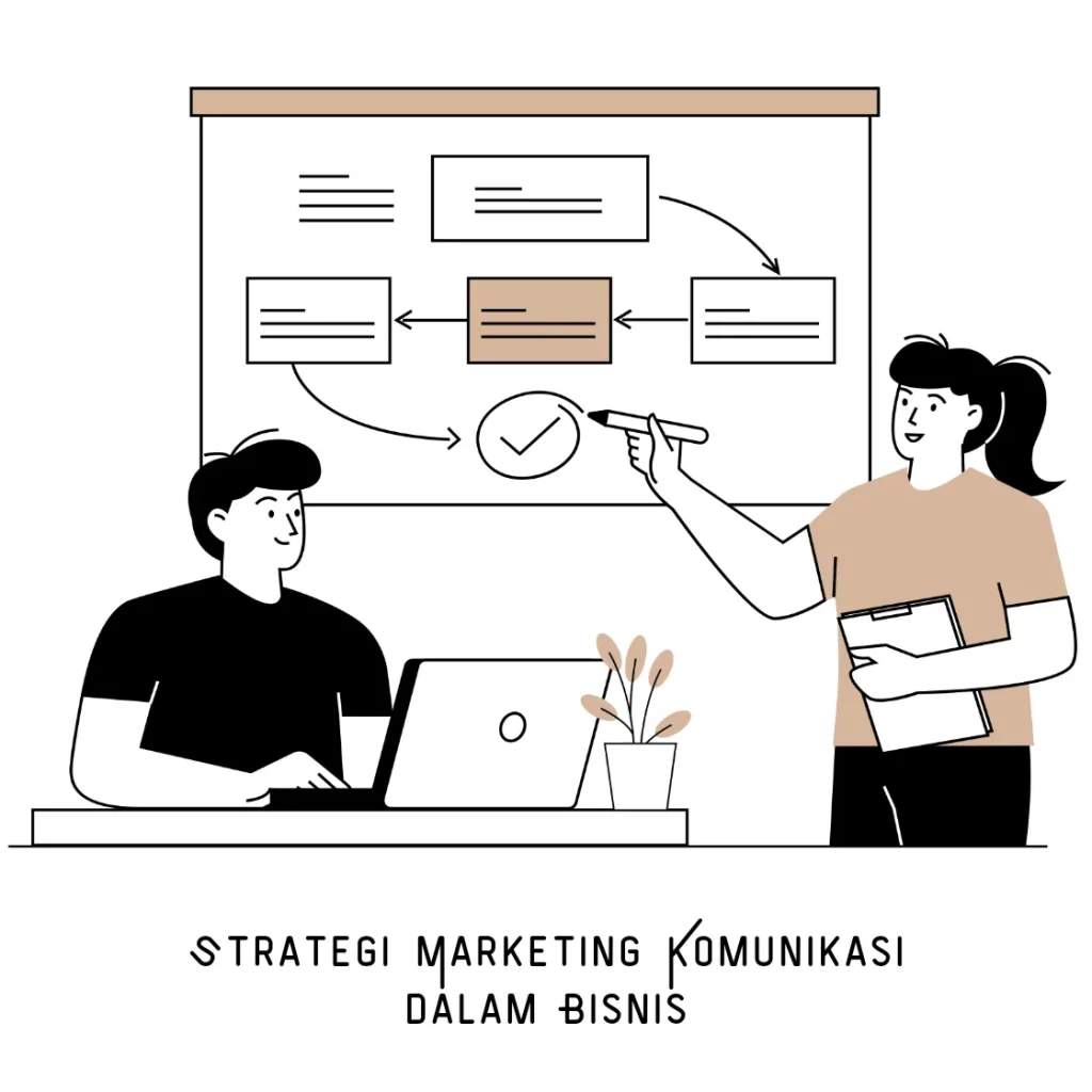 Strategi Marketing Komunikasi dalam Bisnis